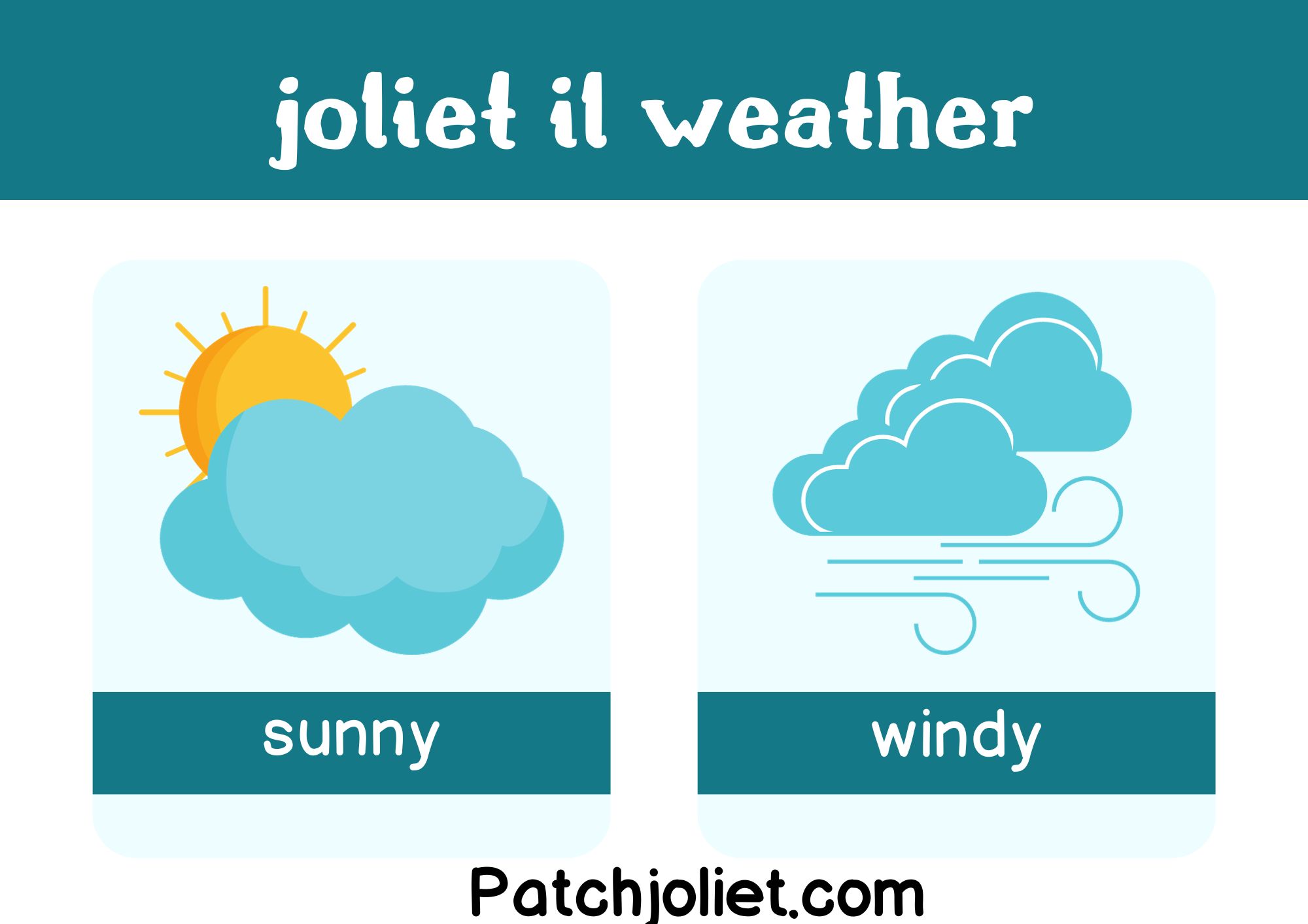 joliet il weather