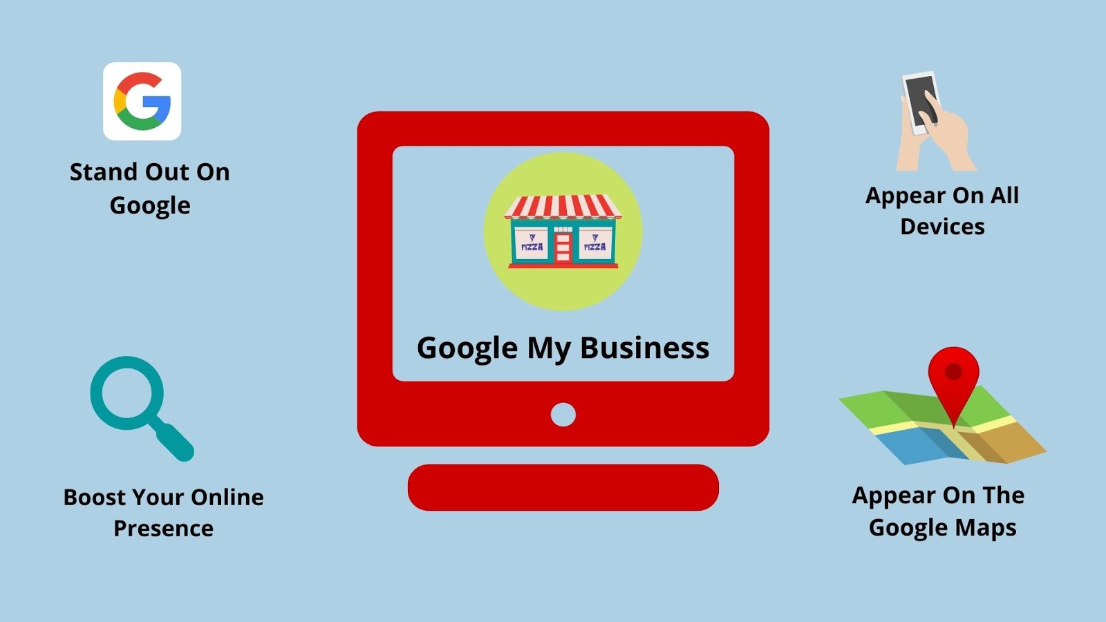 google my business login